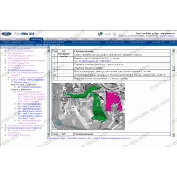 Phần mềm tra cứu FORD ETIS