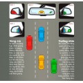 Bạn có chắc chắn hiểu hết về điểm mù trên xe hơi ?