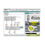 Phần mềm đọc lỗi  BMW ISTA  2015