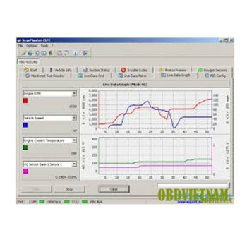 Phần mềm đọc lỗi  ELM 327 2.1 & 11.3 
