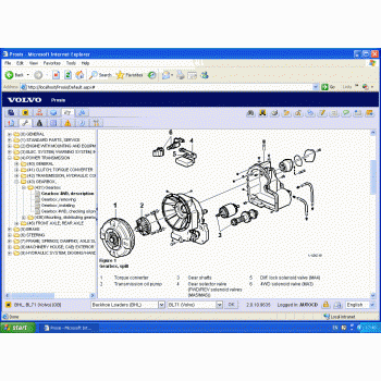 Phần mềm tra cứu VOLVO PROSIS